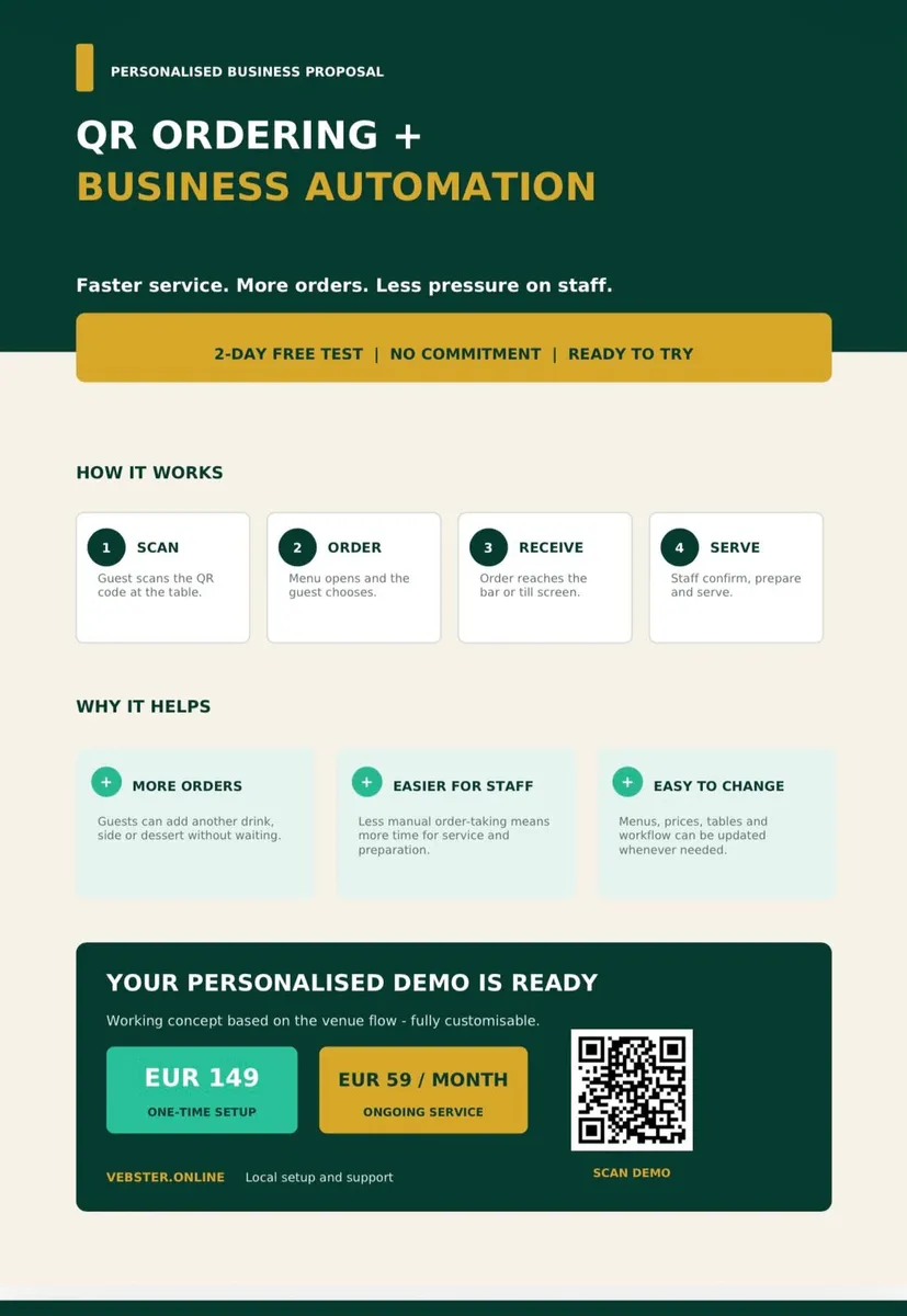 Websites, Business Automation, Calls + Referral - Image 3