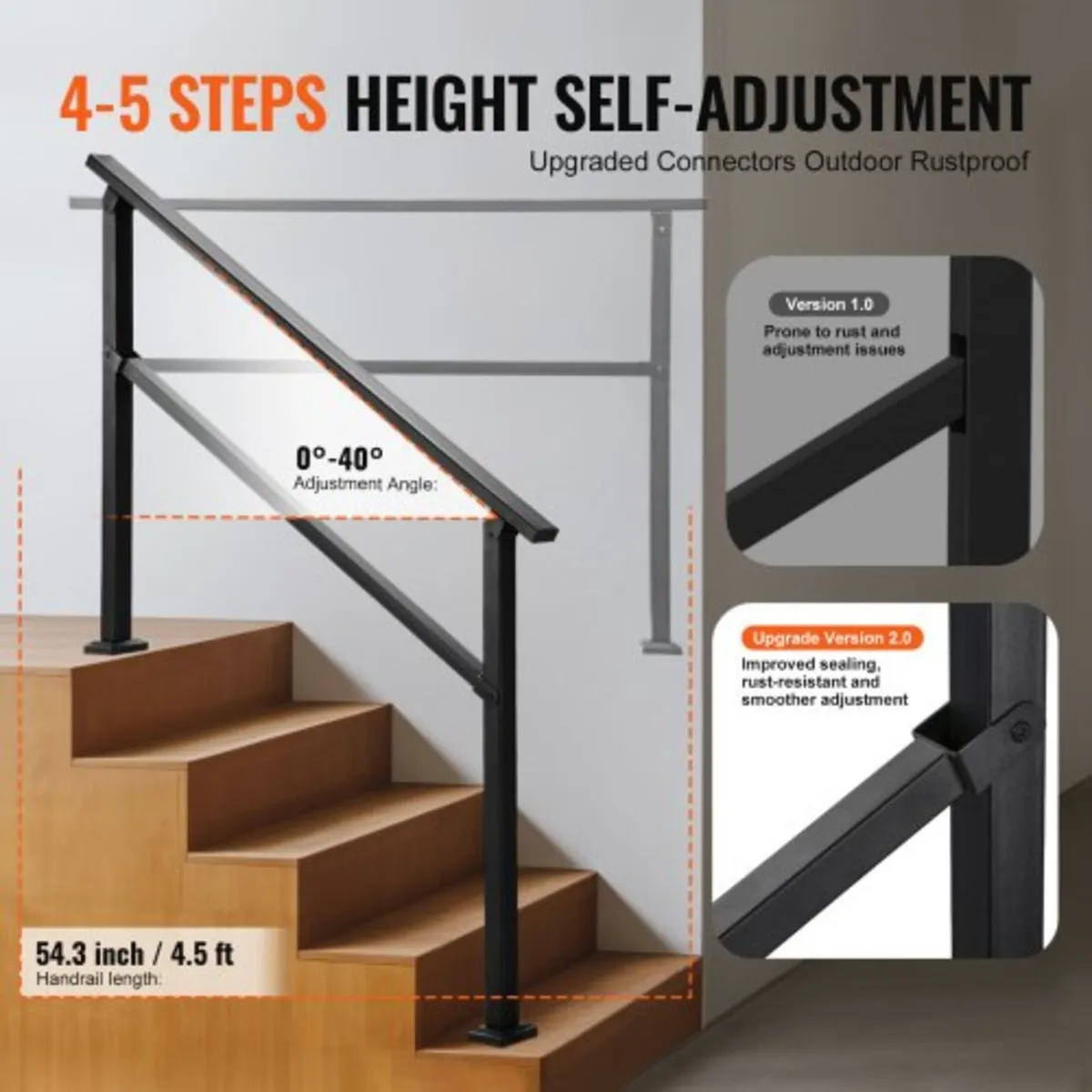 Handrails for Steps, 4-5 Step Stair Rail Kit, Blac - Image 4
