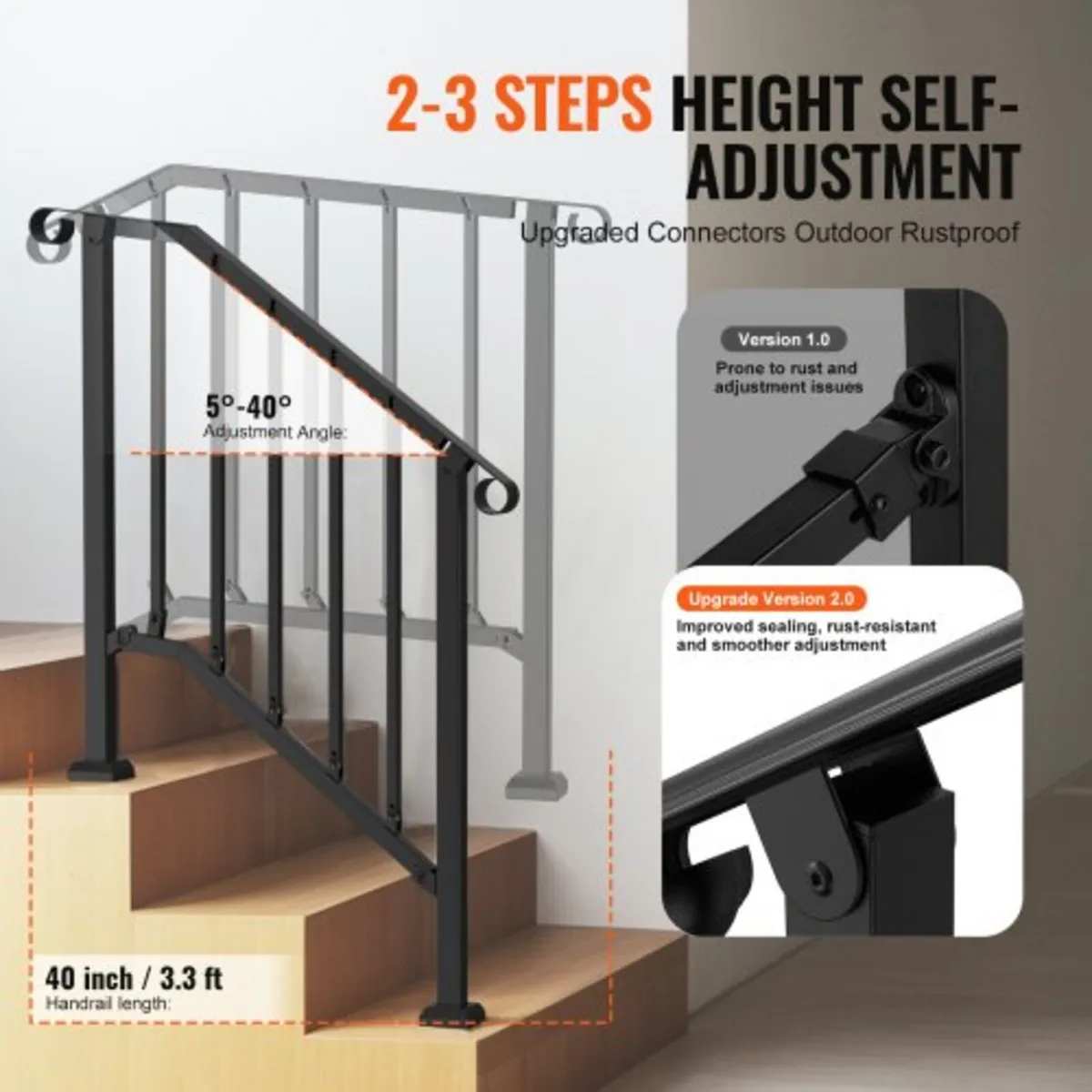 Outdoor Steps, 2-3 Step Stair Hand Rail Kit, Trans - Image 2