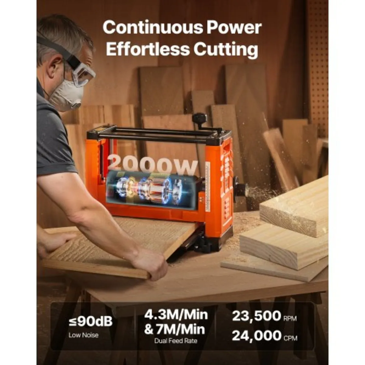 Thickness Planer, Two Speed, 330 mm Width Worktabl - Image 2