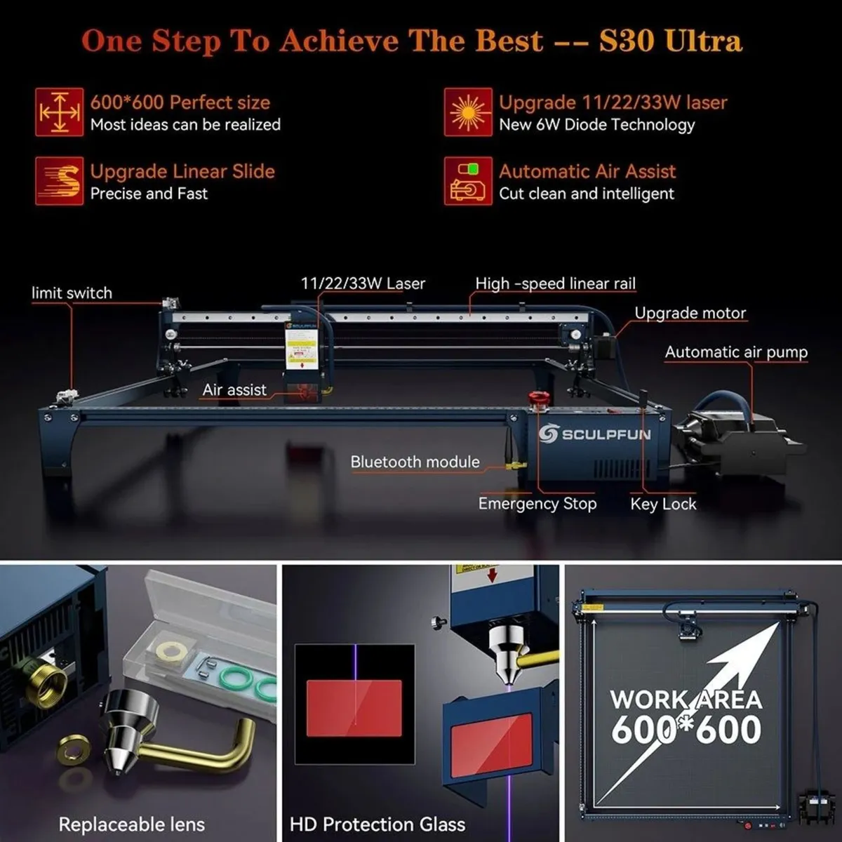 SCULPFUN S30 Ultra 22W Laser Engraver - Image 4