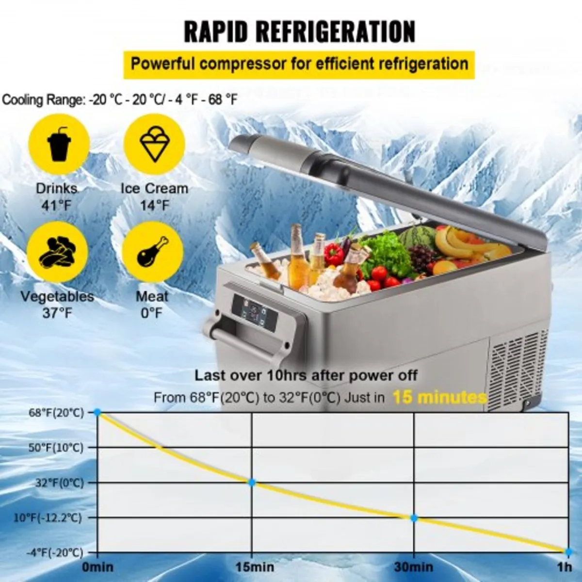 Car Refrigerator 35L Compressor Portable Small Ref - Image 3