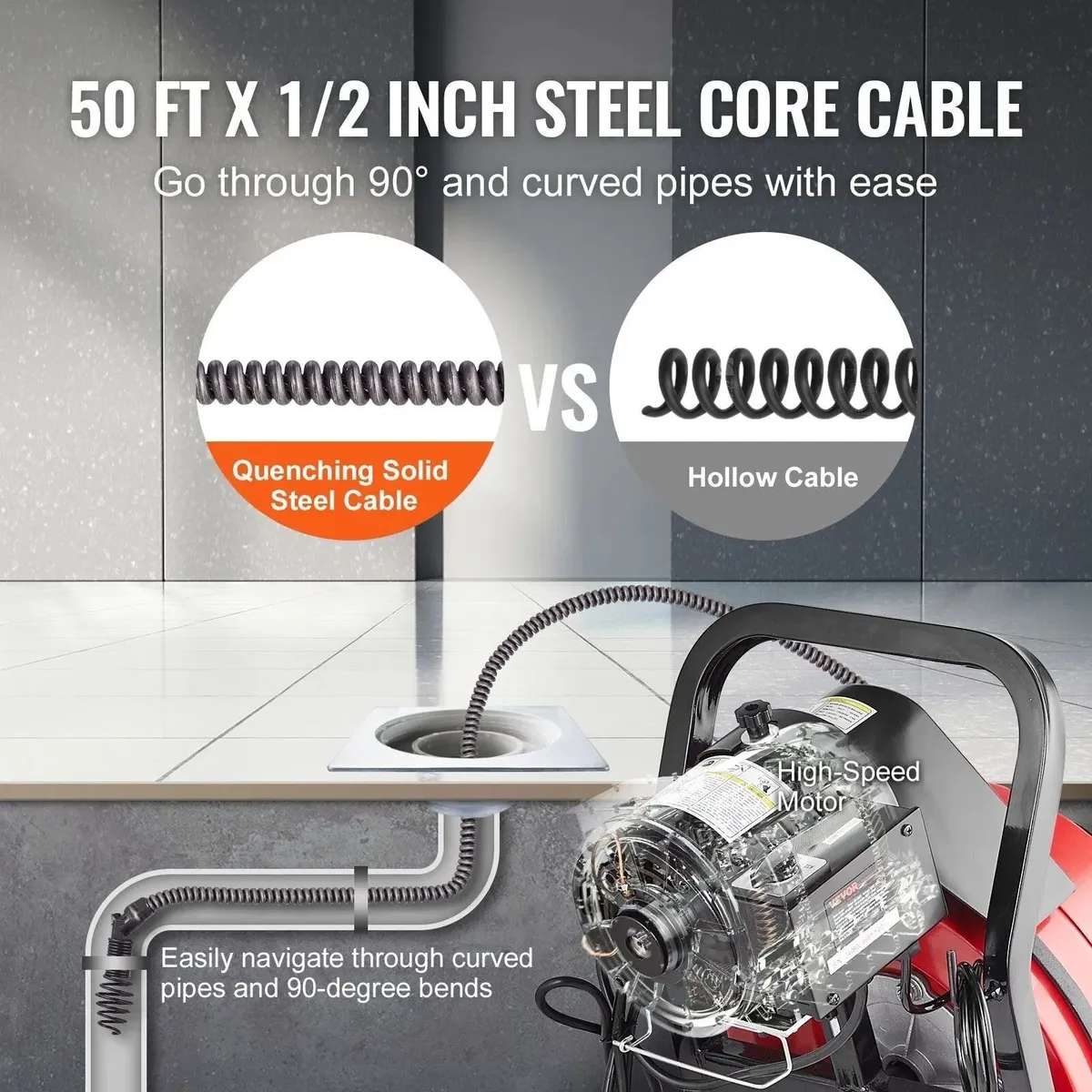 250W Electric Drain Pipe Cleaning Machine – 50ft x - Image 2