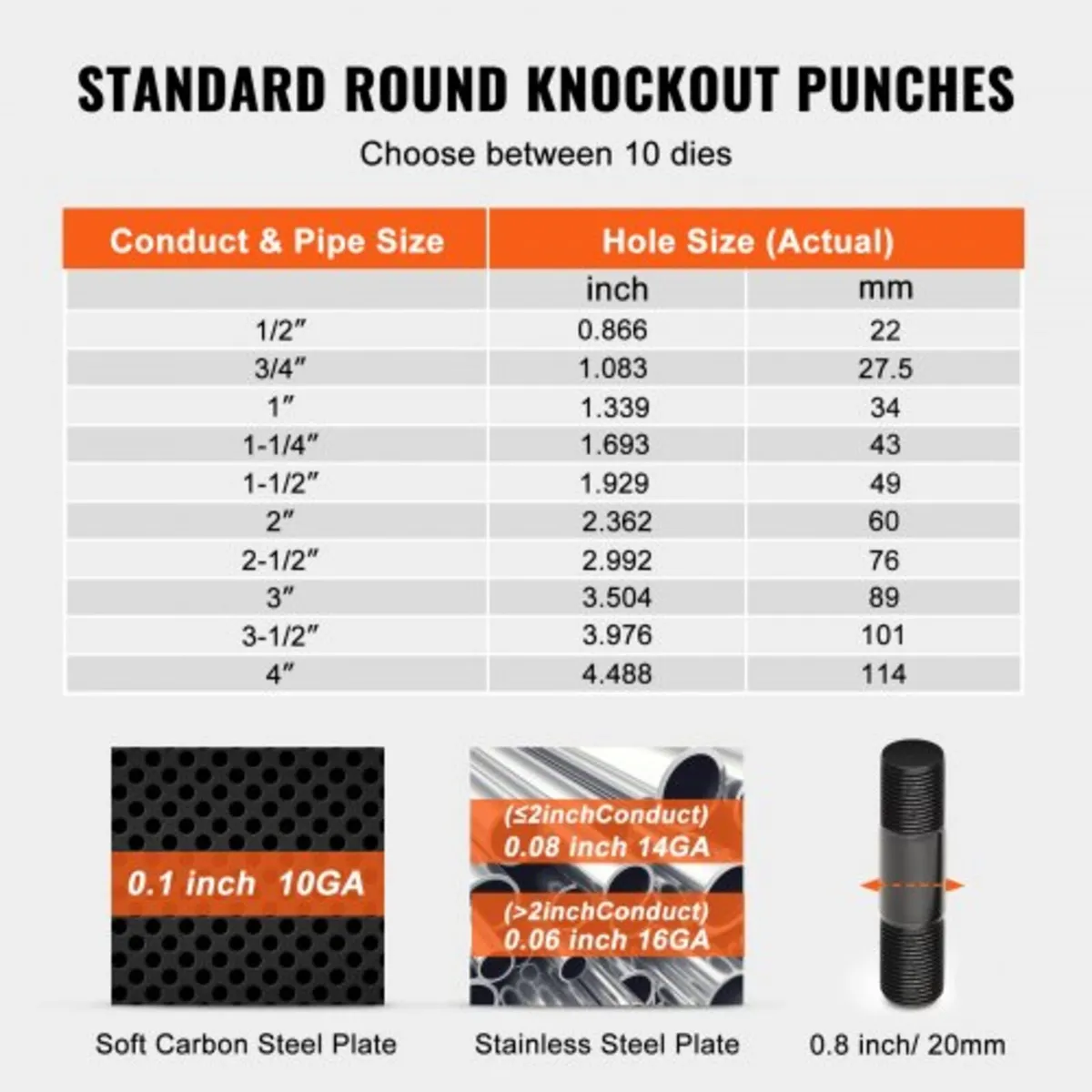 15 Ton Hydraulic Knockout Punch Driver Kit Hole To - Image 2