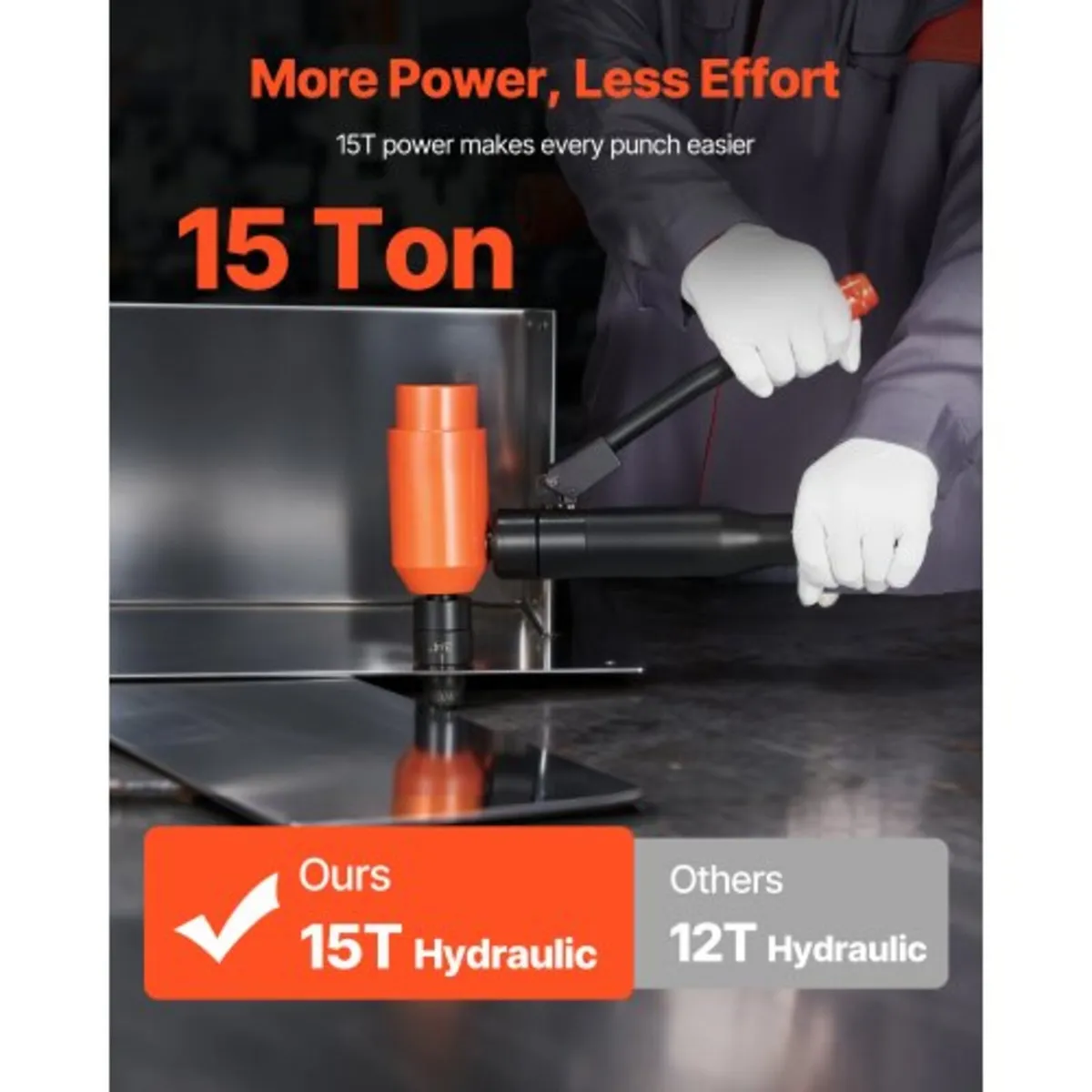 Knockout Punch Set, 147.1 kN Hydraulic Knockout Se - Image 2