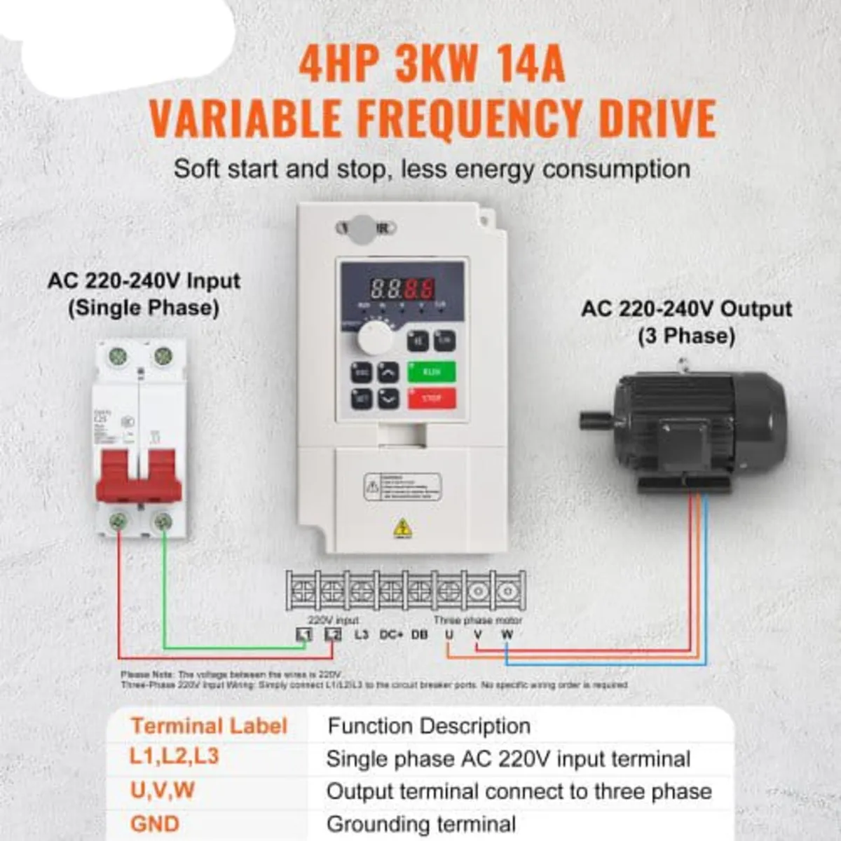 VFD 4HP, 3KW, 14A, 1 or 3 Phase AC 220V Input to 3 - Image 3