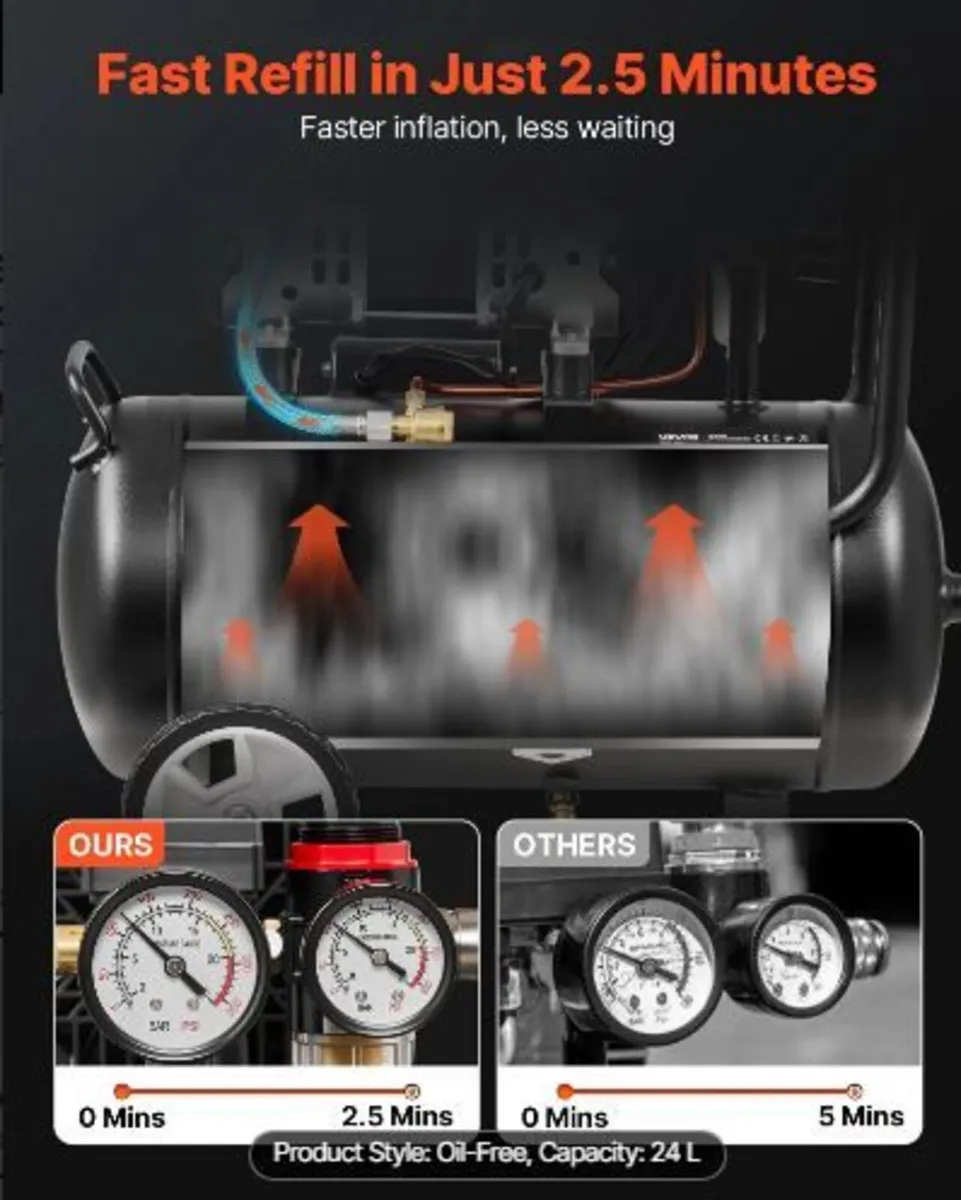 24L Air Compressor, 1.1KW Oil-Free Air - Image 2