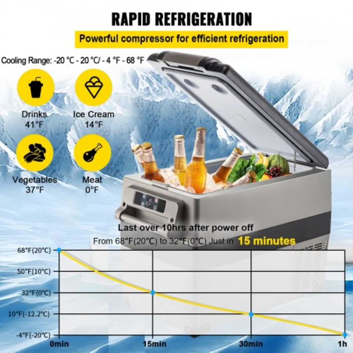 Portable Small Car Freezer 45L Mini Car Freezer Re - Image 3