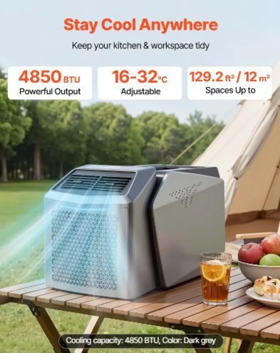 Portable Camping Air Conditioner 4850 BTU - Image 2