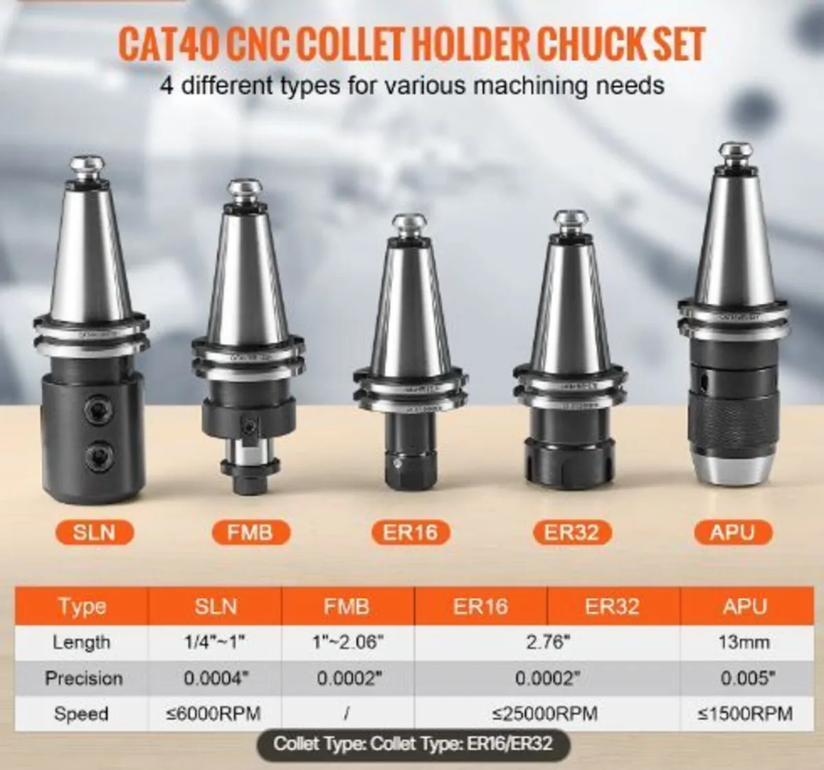 Collet Holder ER 16/32 Collet Set, 35 PCs - Image 4