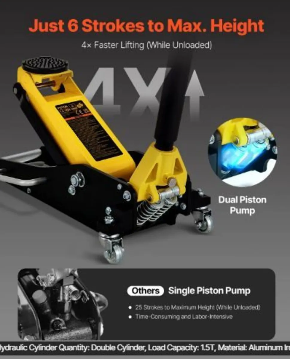 Floor Jack, 1.5 Ton Low Profile Floor Jack - Image 3
