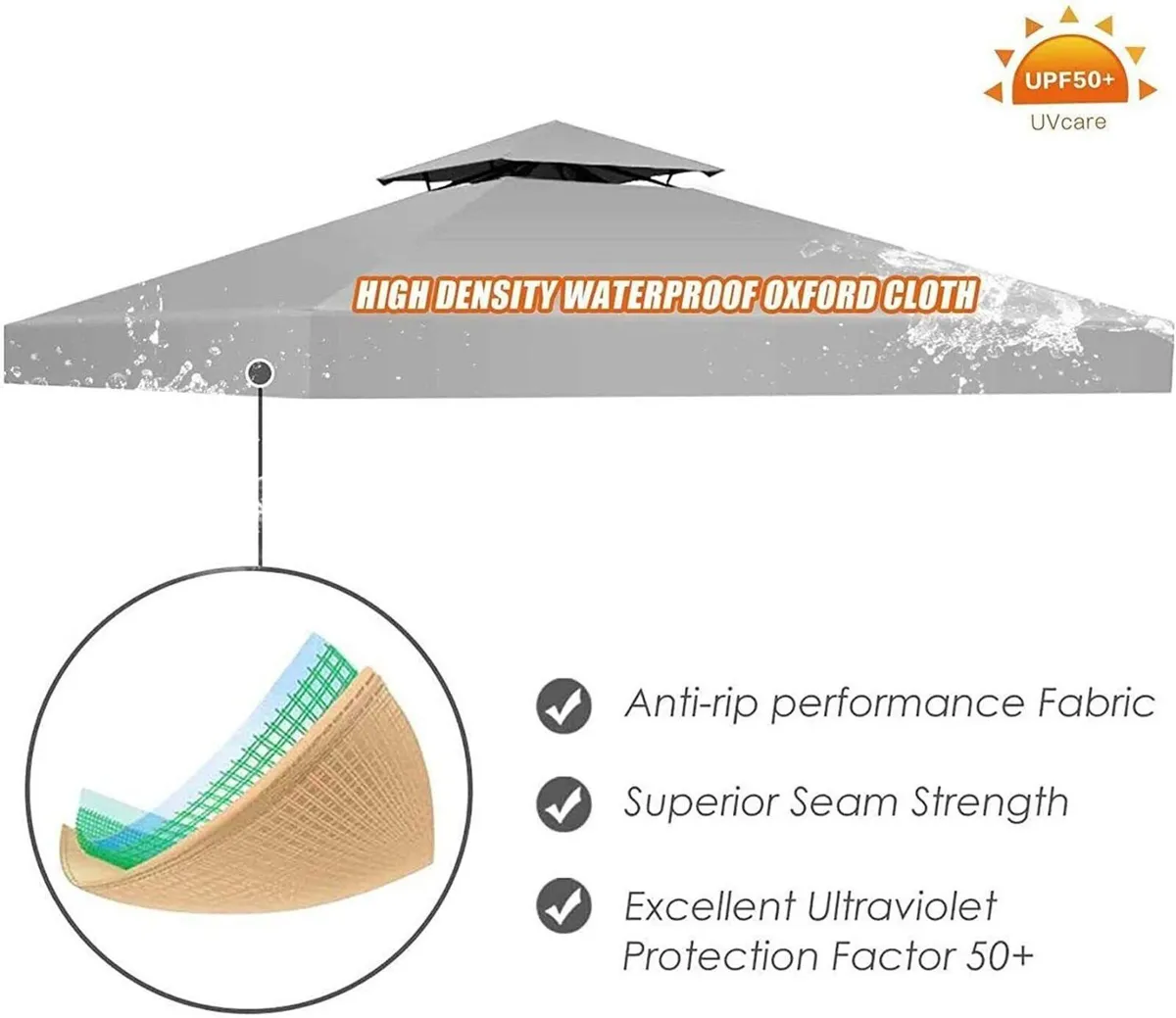 3x3m Waterproof Gazebo Canopy Replacement Cover - Image 4
