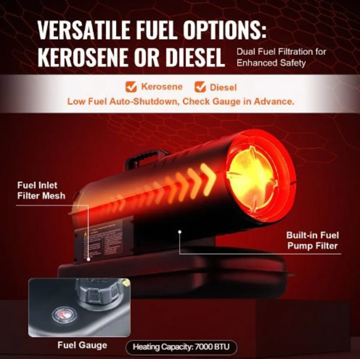 Kerosene/Diesel Forced Air Heater, 70000Btu - Image 3