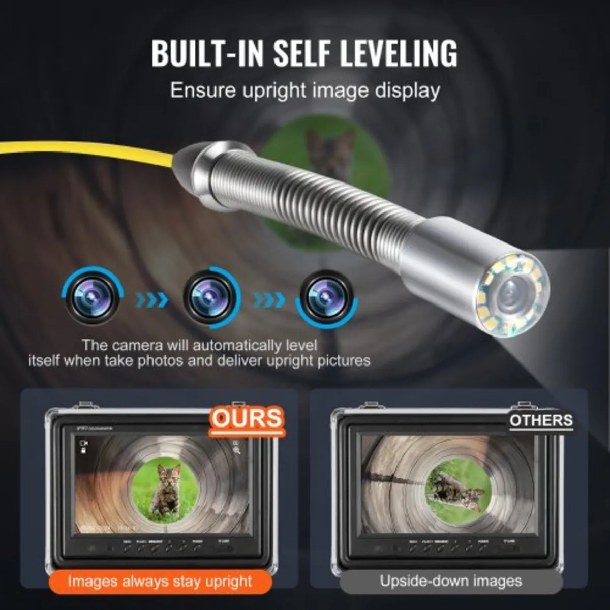 Sewer Camera with 512Hz Locator, 98 ft/30 m, Self- - Image 2