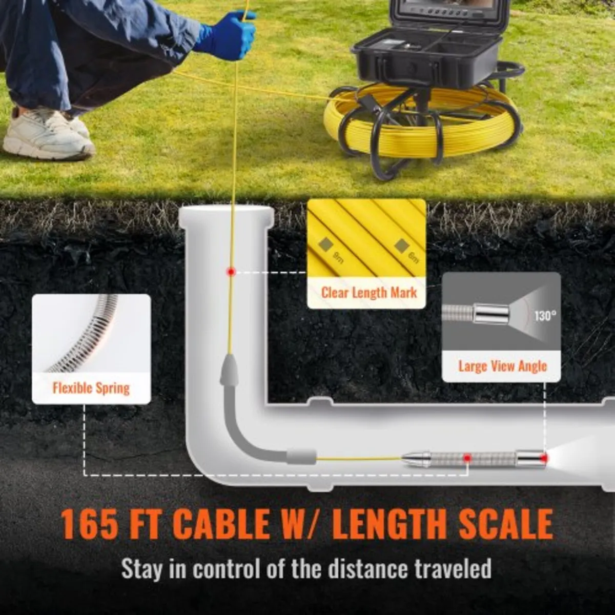 Sewer Camera Pipe Inspection Camera 22.9cm 720p Sc - Image 4