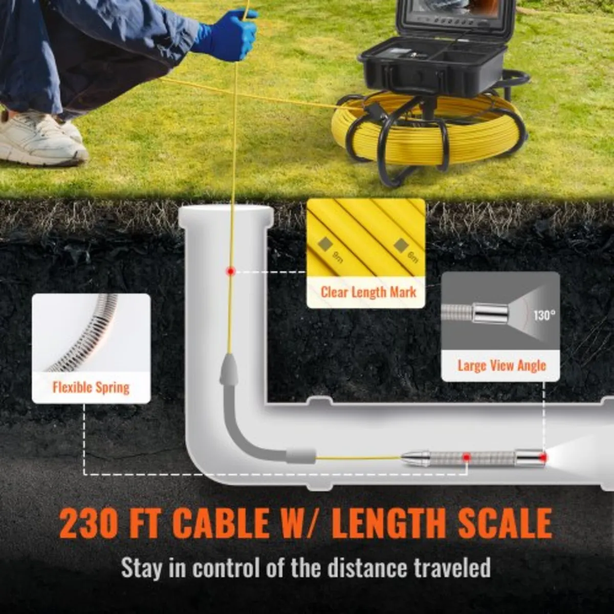 Pipe Inspection Camera 22.9 cm 720p Screen Pipe Ca - Image 2