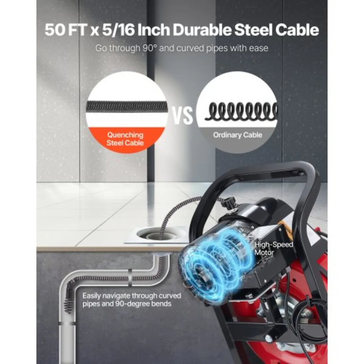 Drain Cleaner Machine 15m x 8mm, Auto Feed Sewer S - Image 3
