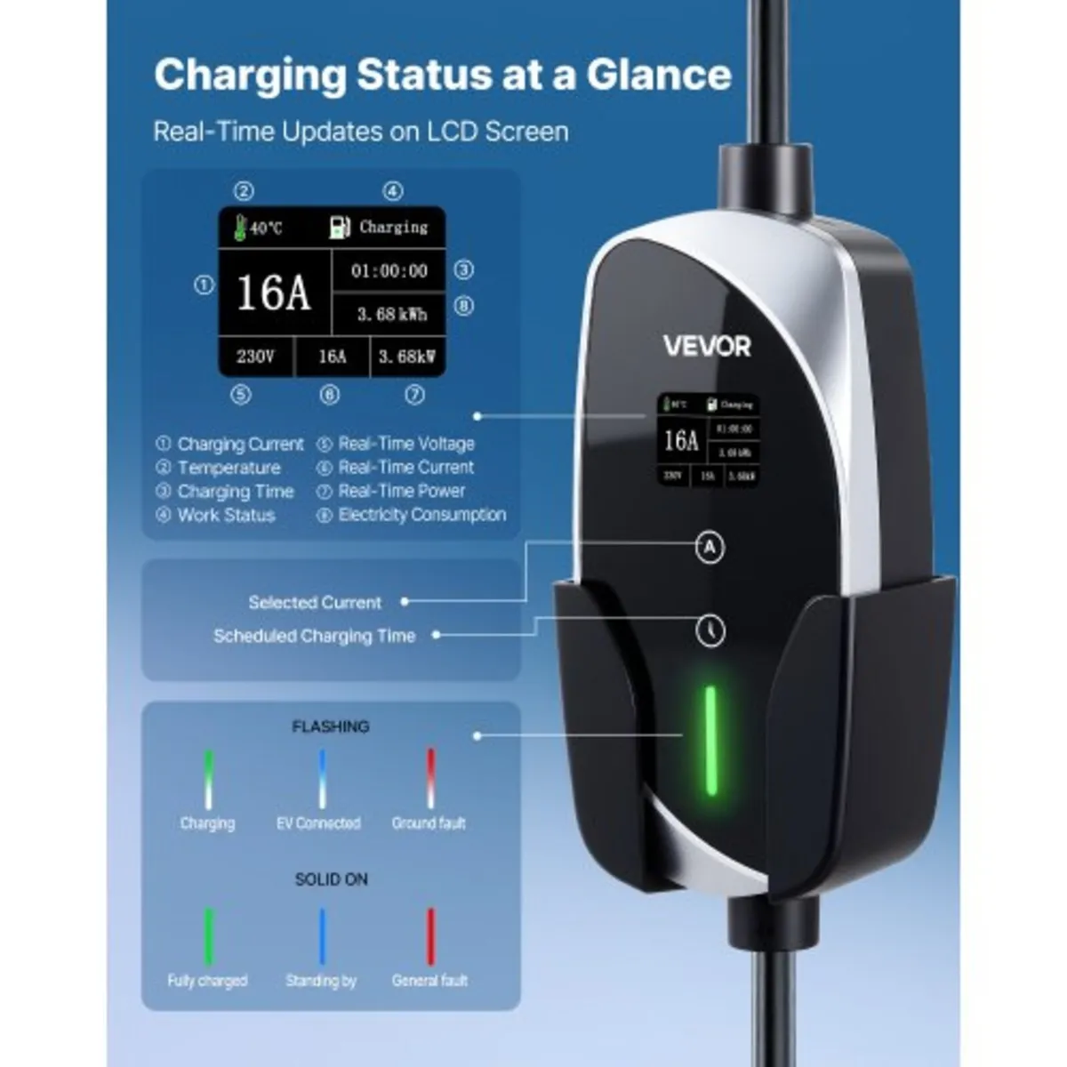 Mobile Wallbox, 3.6 kW 16A, Type 2 Portable EV Cha - Image 2