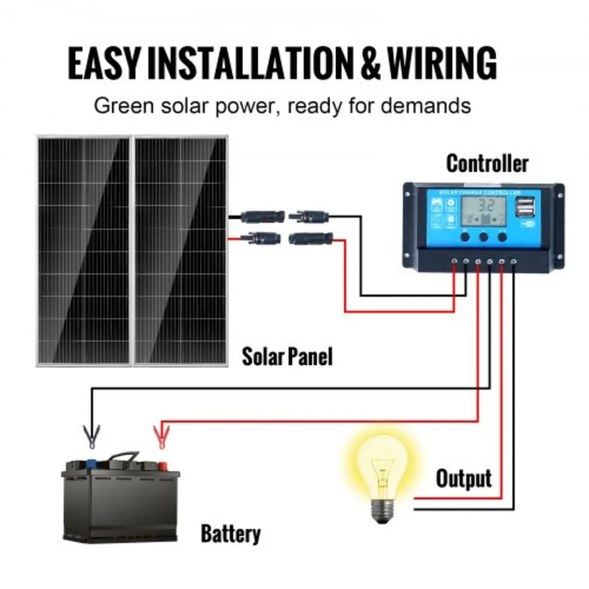 200W Monocrystalline Solar Panel Kit, 2PCS Monocry - Image 4