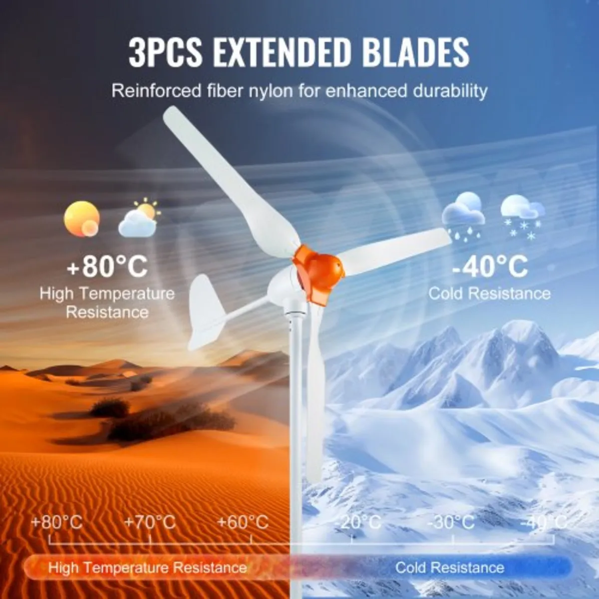 800W Wind Turbine Generator, 12V Wind Turbine Kit, - Image 2
