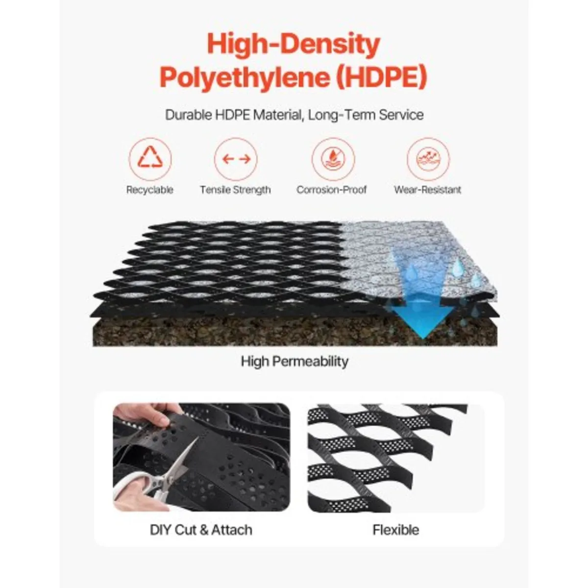 Gravel Grid, 3 Inch Depth, 17.06 x 8.86 FT / 5200 - Image 3