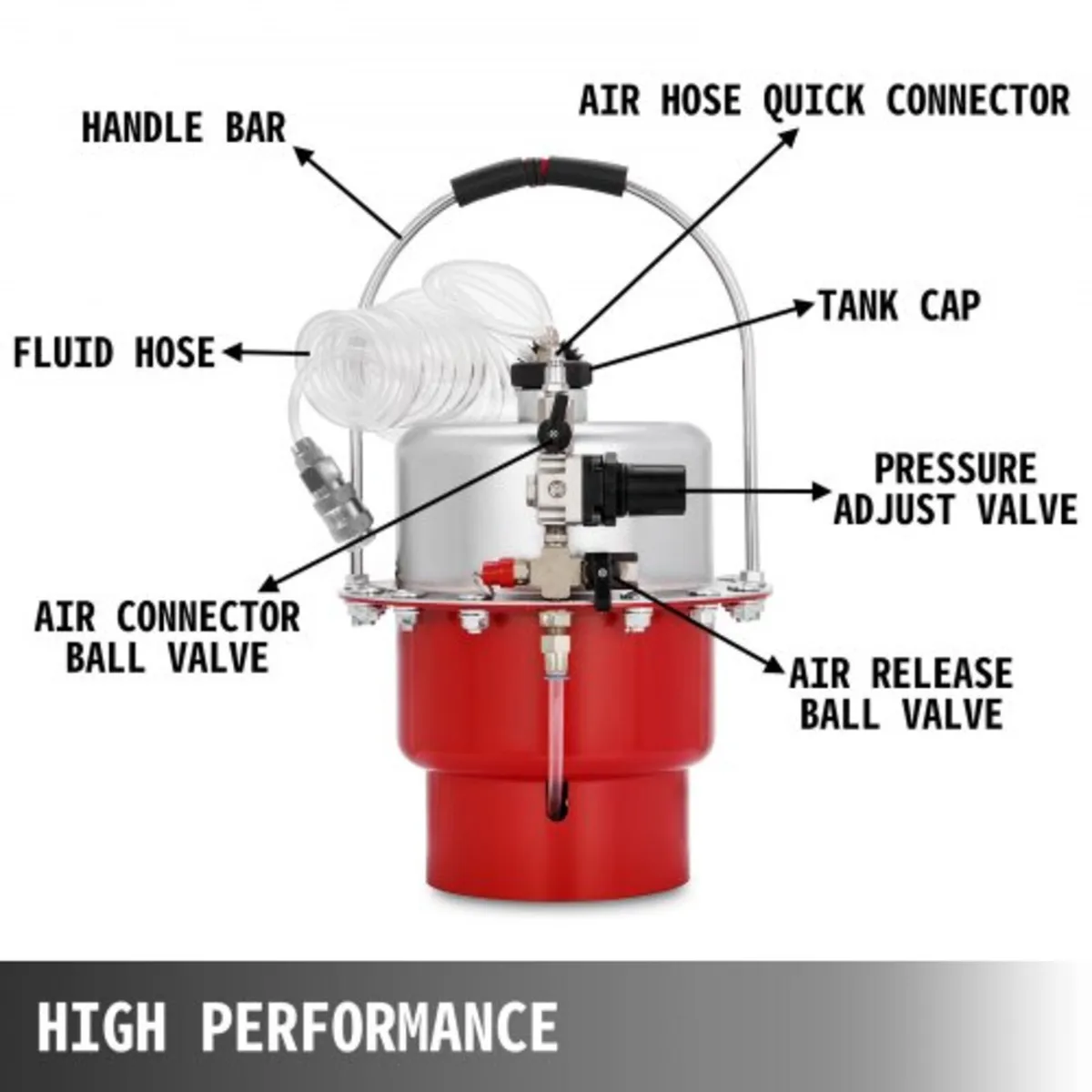 Pneumatic Air Pressure Bleeder Tool Kit Brake Blee - Image 3
