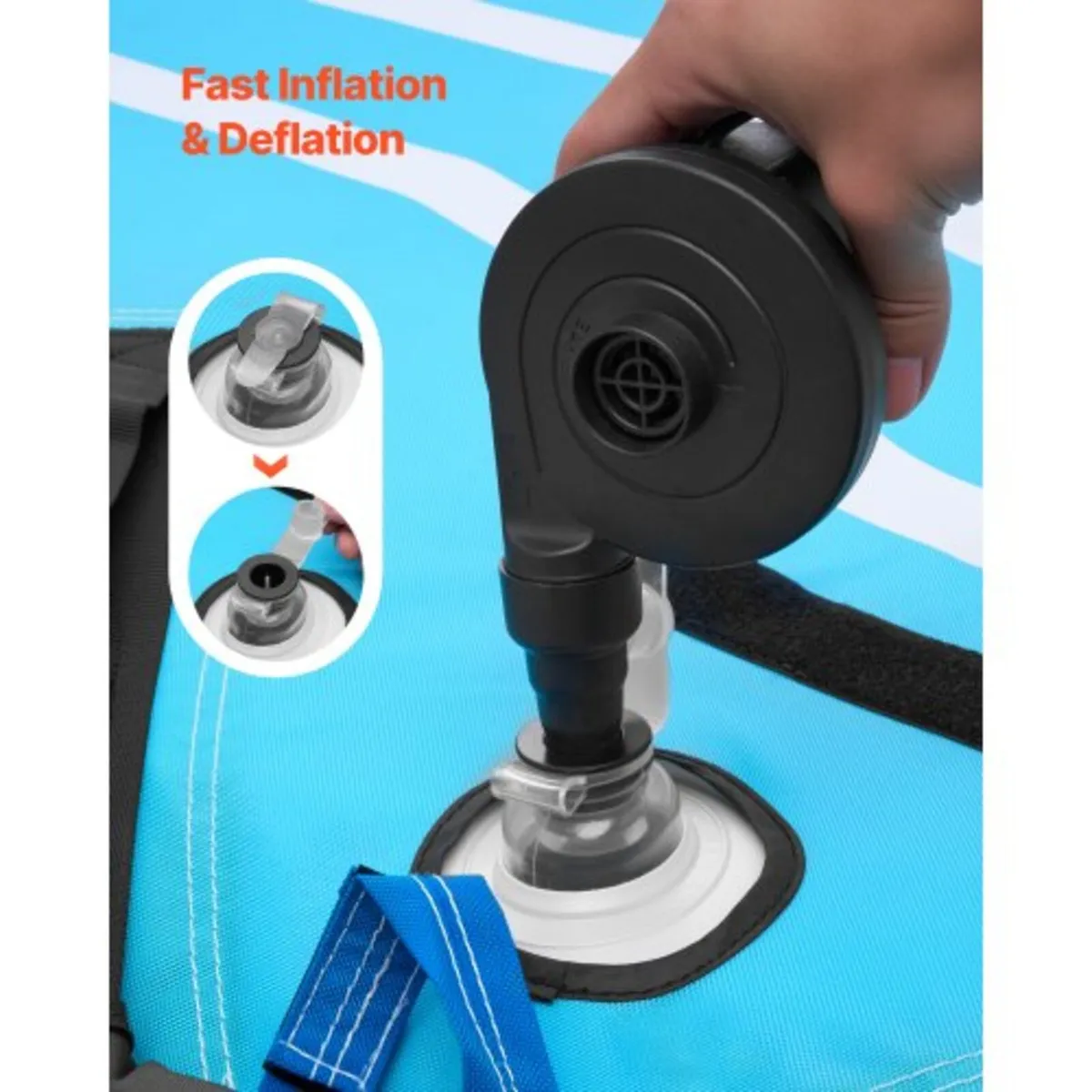 Towable Tubes for Boating, 3-Rider Inflatable Towa - Image 3