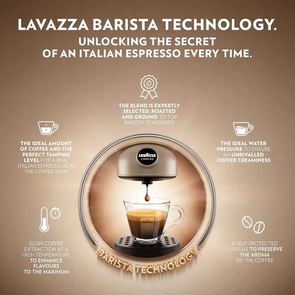 A Modo Mio Jolie Evo Coffee Capsule Machine - Image 2