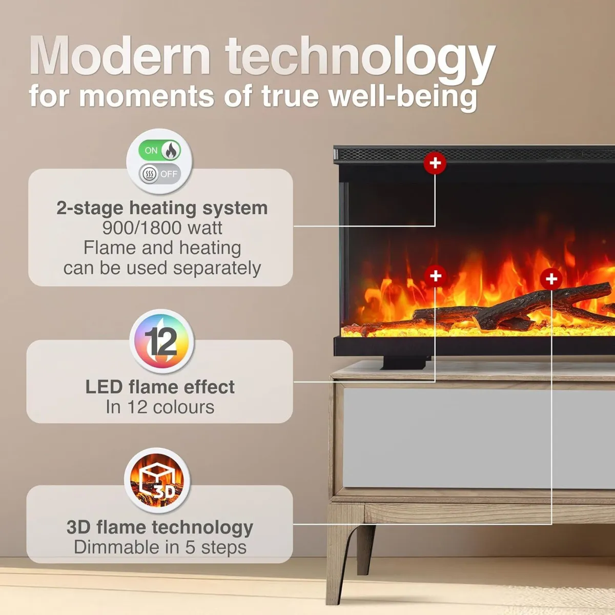 Lea Pro 60 Electric Fire with Heater - Image 3