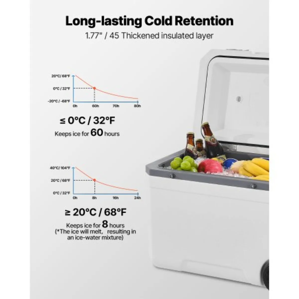 Portable Cooler, 45 QT Wheeled Cooler with Ice Ret - Image 4