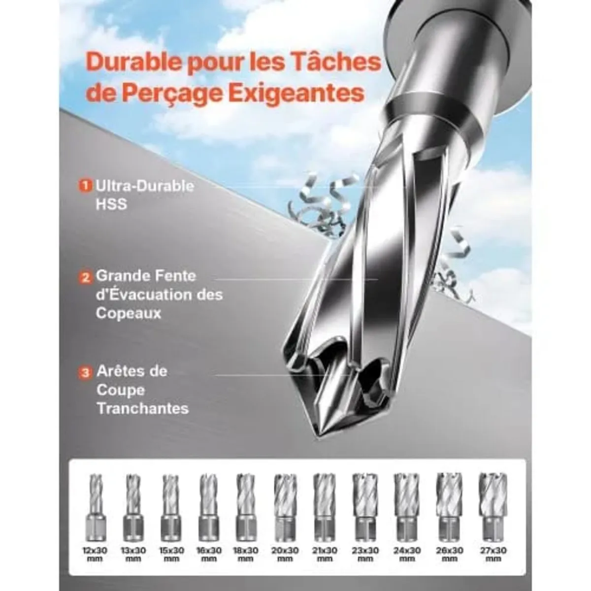 Magnetic Drill, 1450W Motor 1.6 in Boring Diameter - Image 2