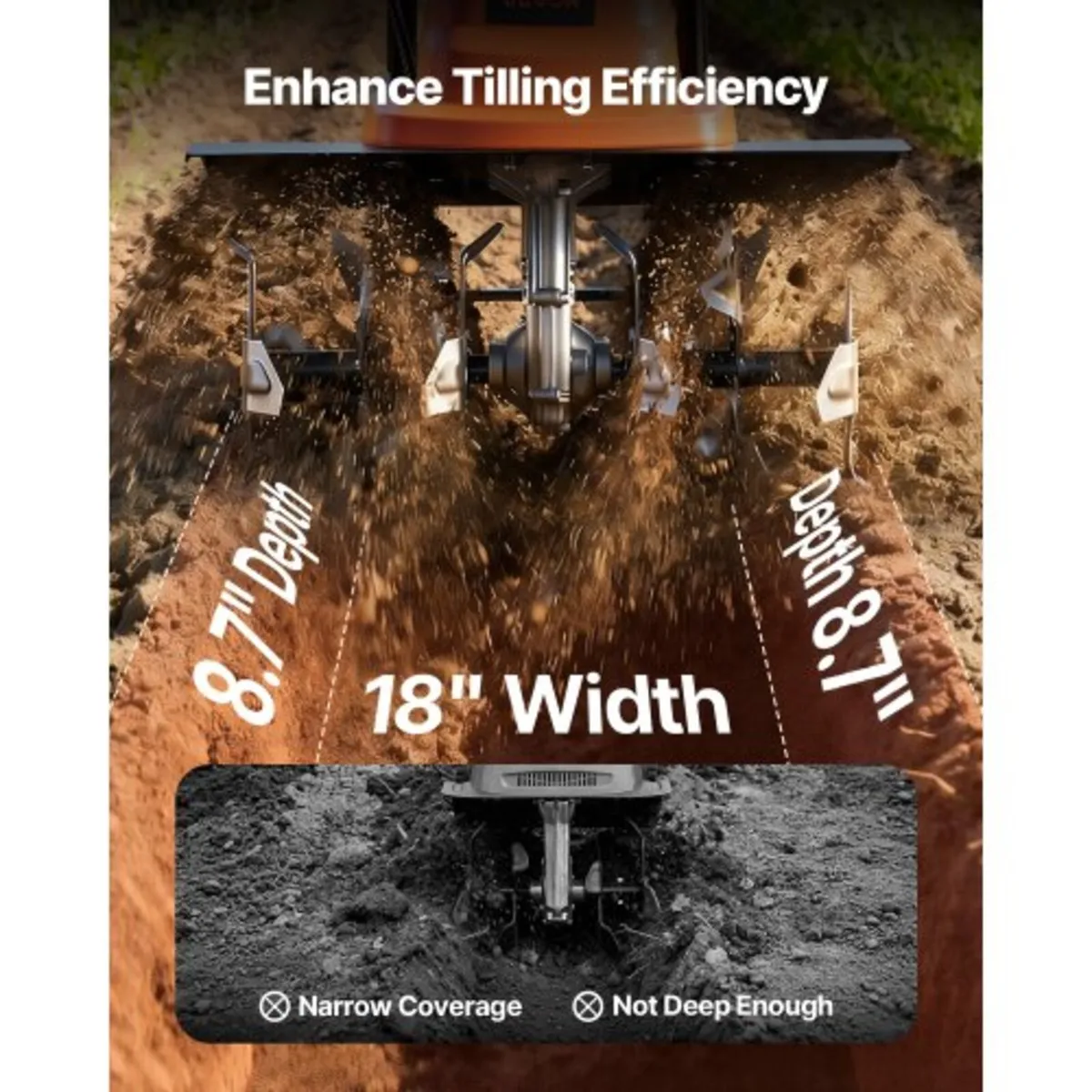 Corded Electric Tiller, 45cm Tilling Width Garden - Image 3