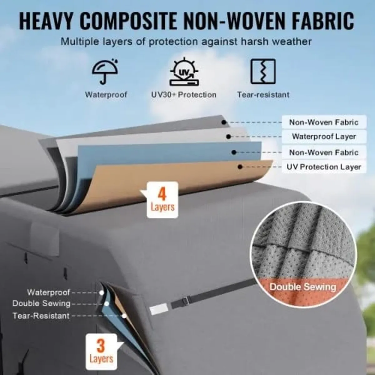 Trailer Travel RV Cover 671.6-731.5 cm Class A Cam - Image 3
