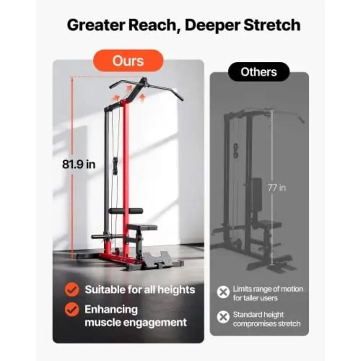 LAT Pull Down Machine, 2-in-1 Row Cable Machine, C - Image 4