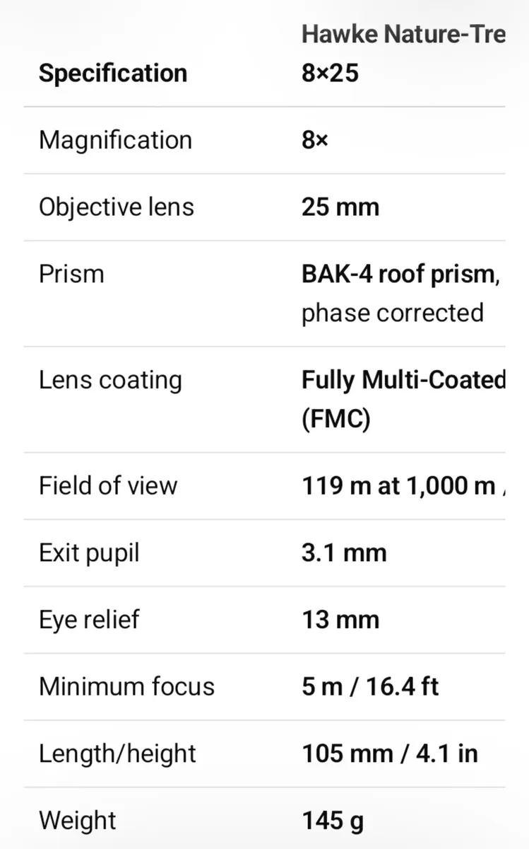Monocular - Image 2