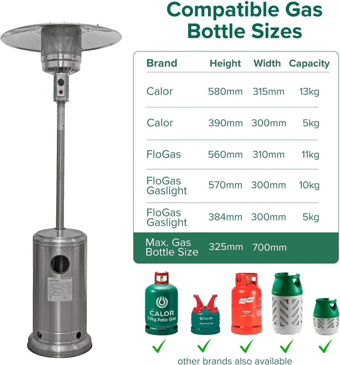 Eco Plus Gas Patio Heater Burner - Image 3