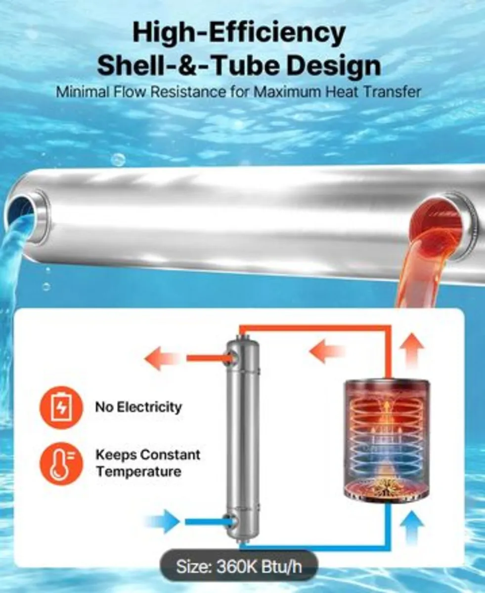 Pool Heat Exchanger, 360K BTU Swimming Pool Heater - Image 3