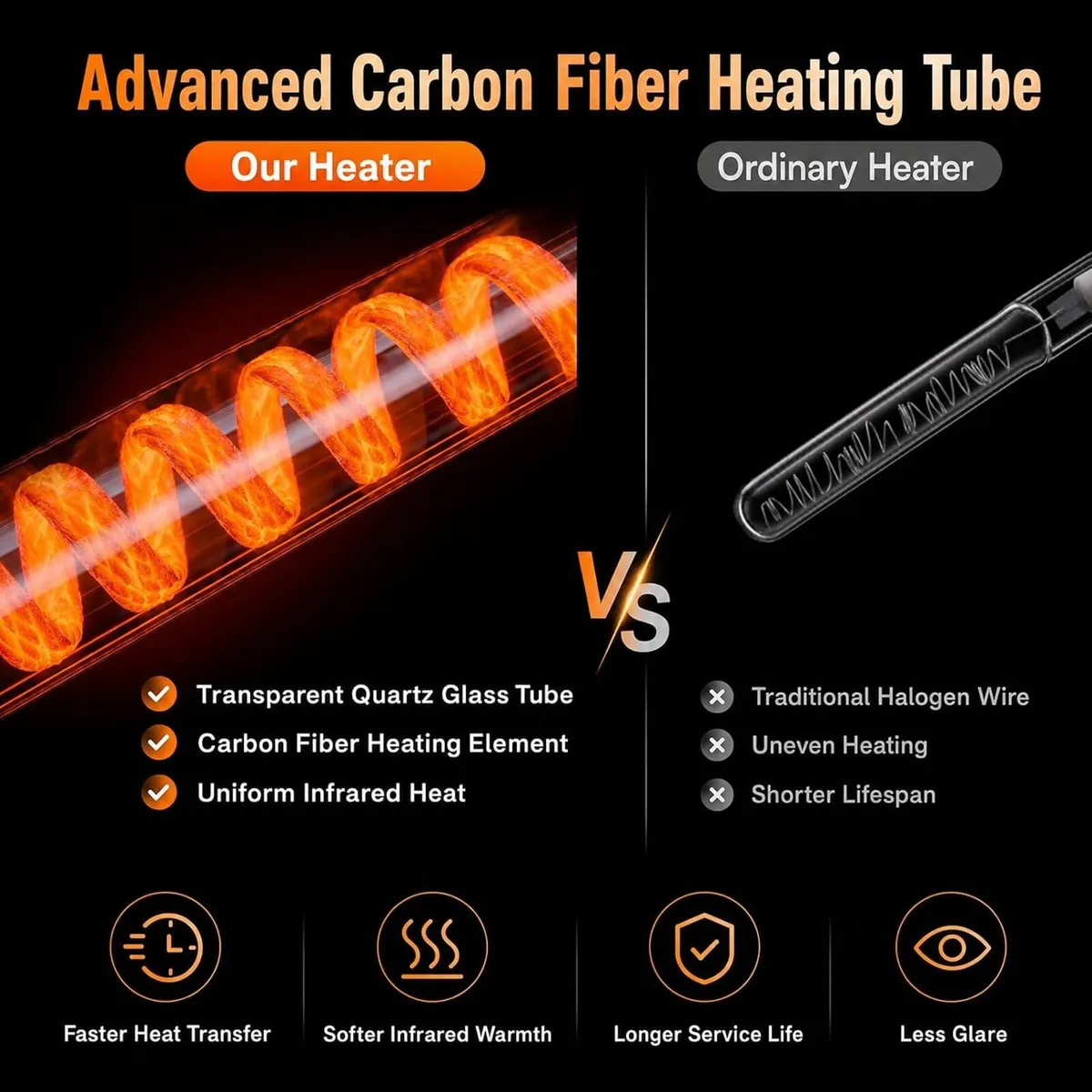 Electric Patio Heater 2000W Waterproof - Image 4