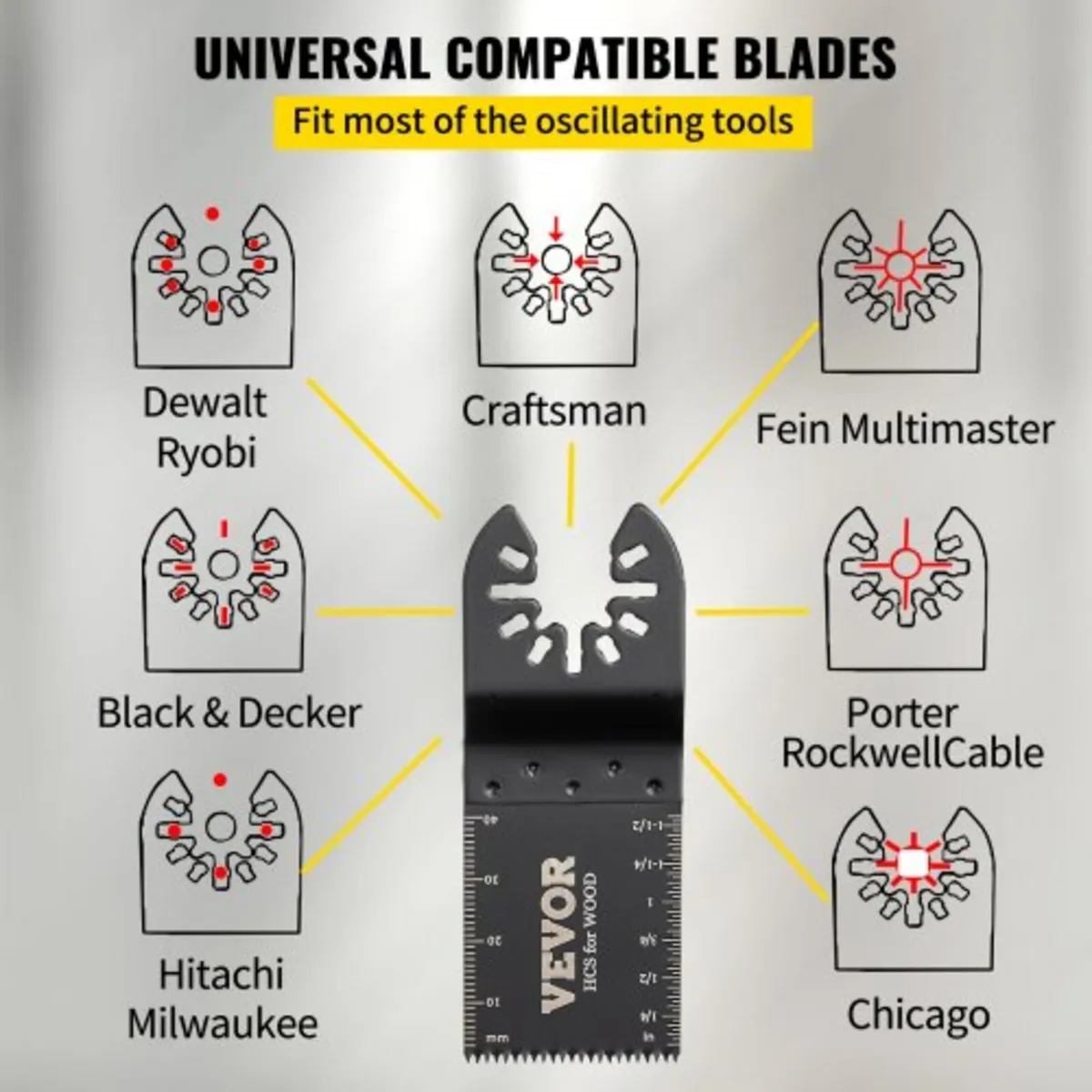 100PCS Oscillating Saw Blades, Quick Release Multi - Image 3