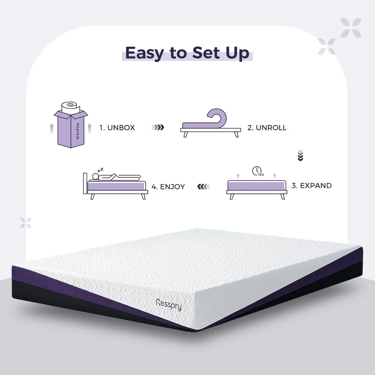 Mattress Gel Memory Foam with Breathable Cover - Image 4