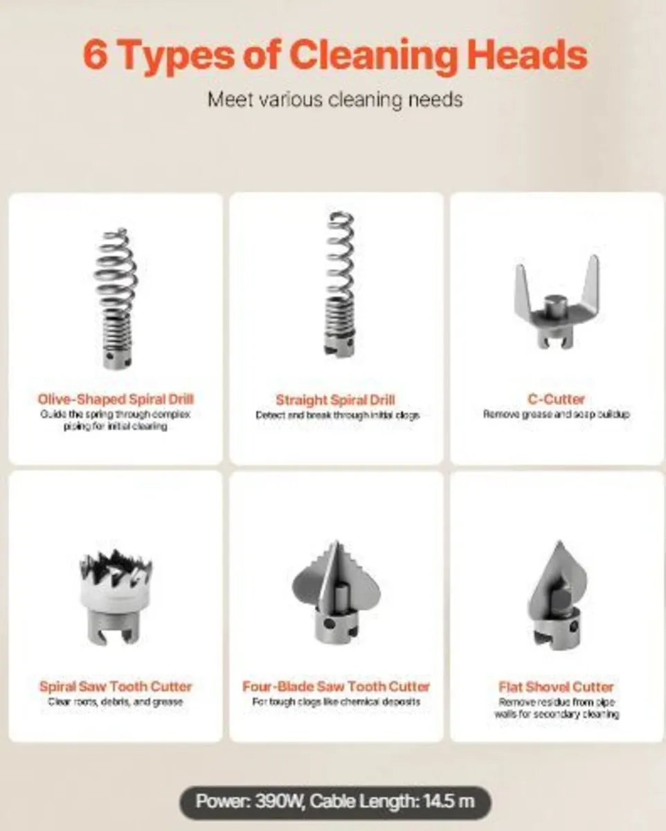 Drain Cleaner Machine, 390W - Image 4