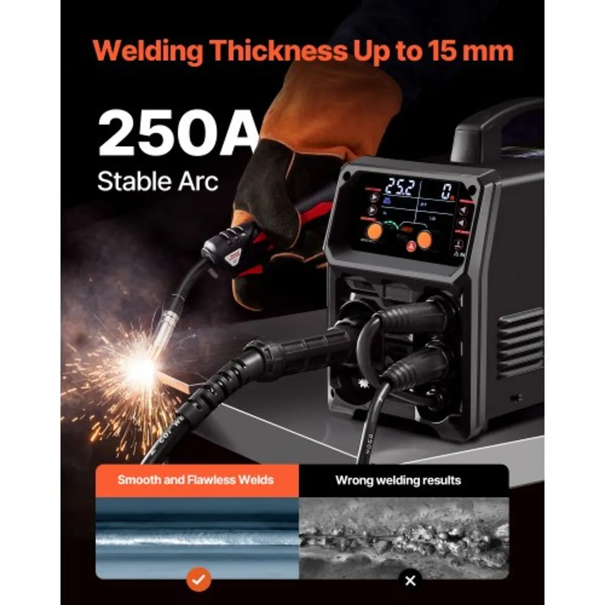 Pro MIG Welder, 250Amp Pluse Mig Welding Machine, - Image 2