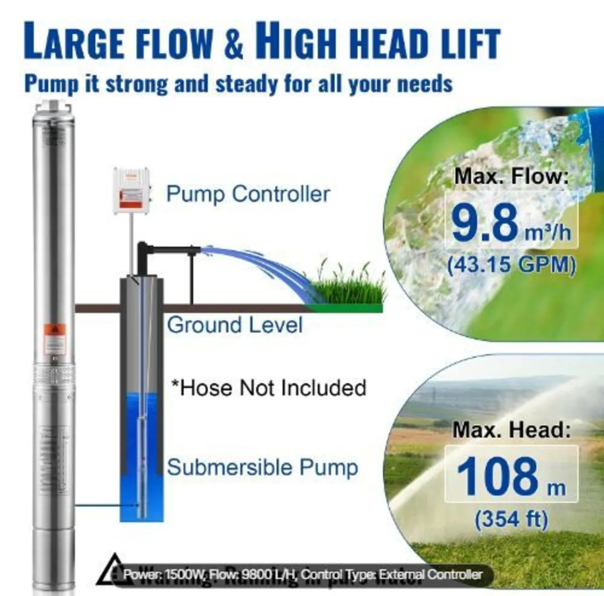 Deep Well Submersible Pump, 1500W - Image 2