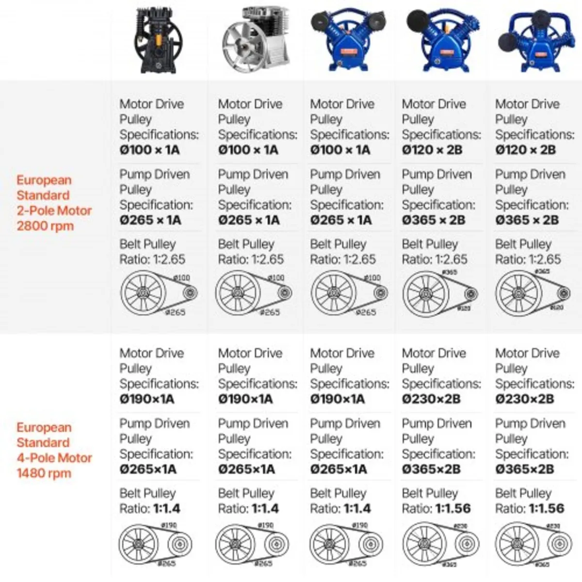 New Industrial Twin Cylinder Air Compressor Pump S - Image 4