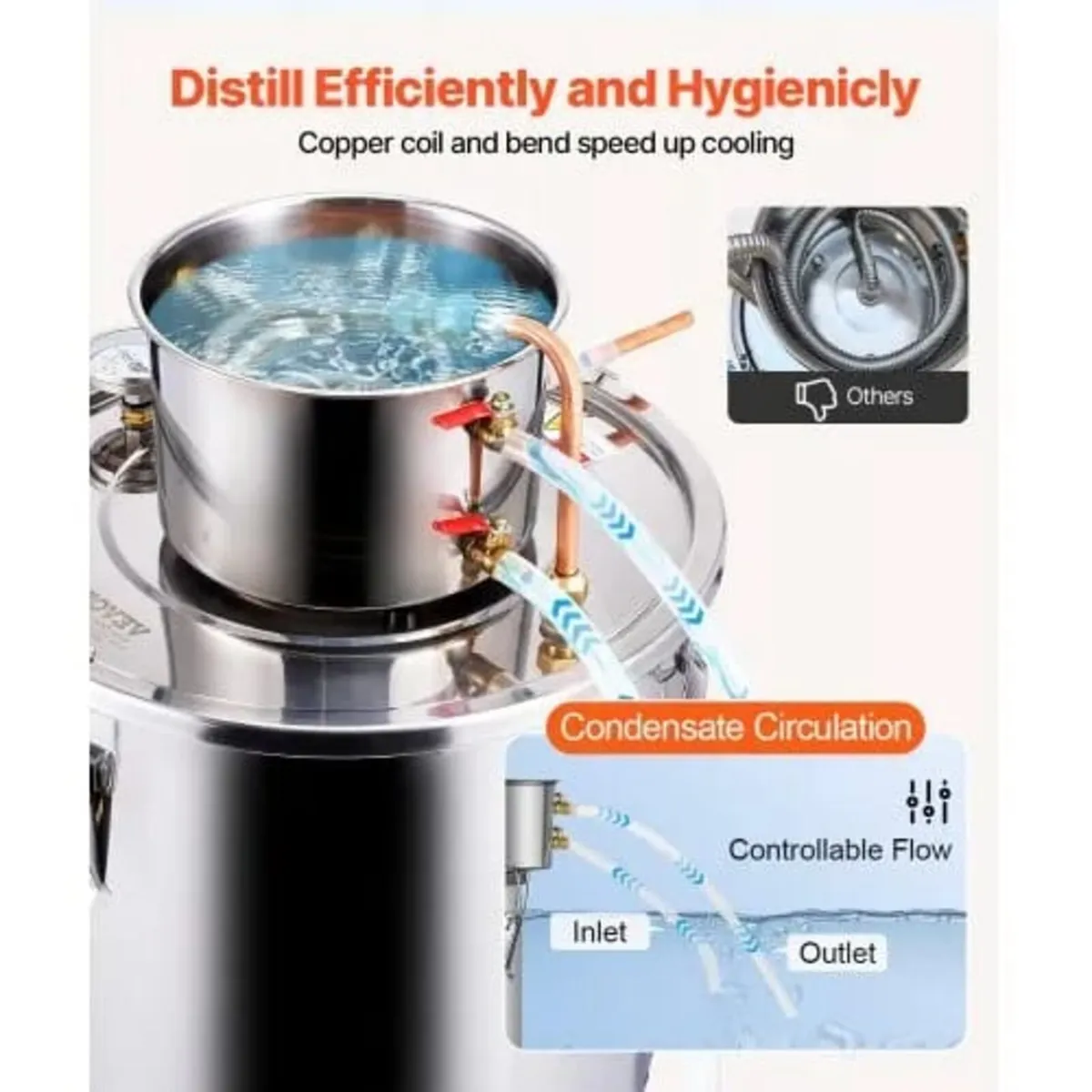 Alcohol Still, 8 Gal / 30 L Stainless Steel Water - Image 4