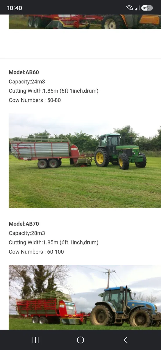 Ab 70 zerograzer