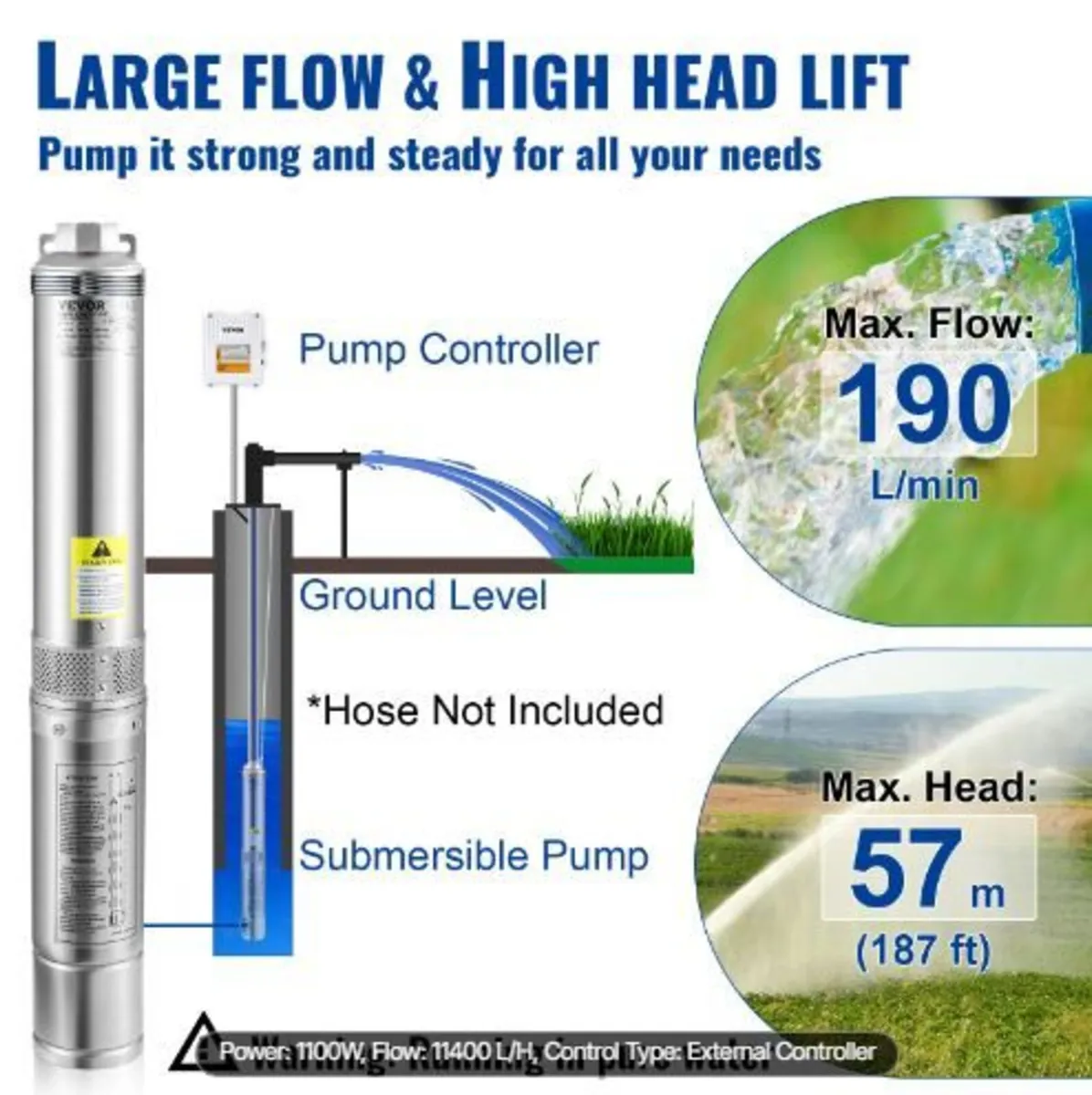 Deep Well Submersible Pump, 1100W - Image 3