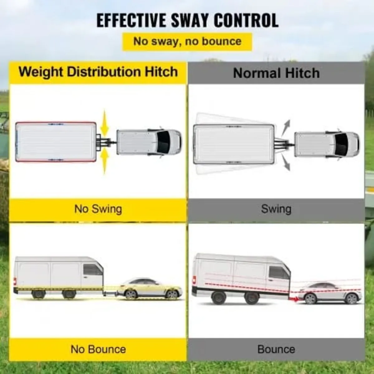 Weight Distribution Hitch, 1000 lb Tongue Capacity - Image 3