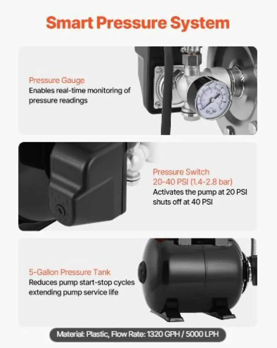 1.1 HP Shallow Well Pump with Pressure Tank - Image 4