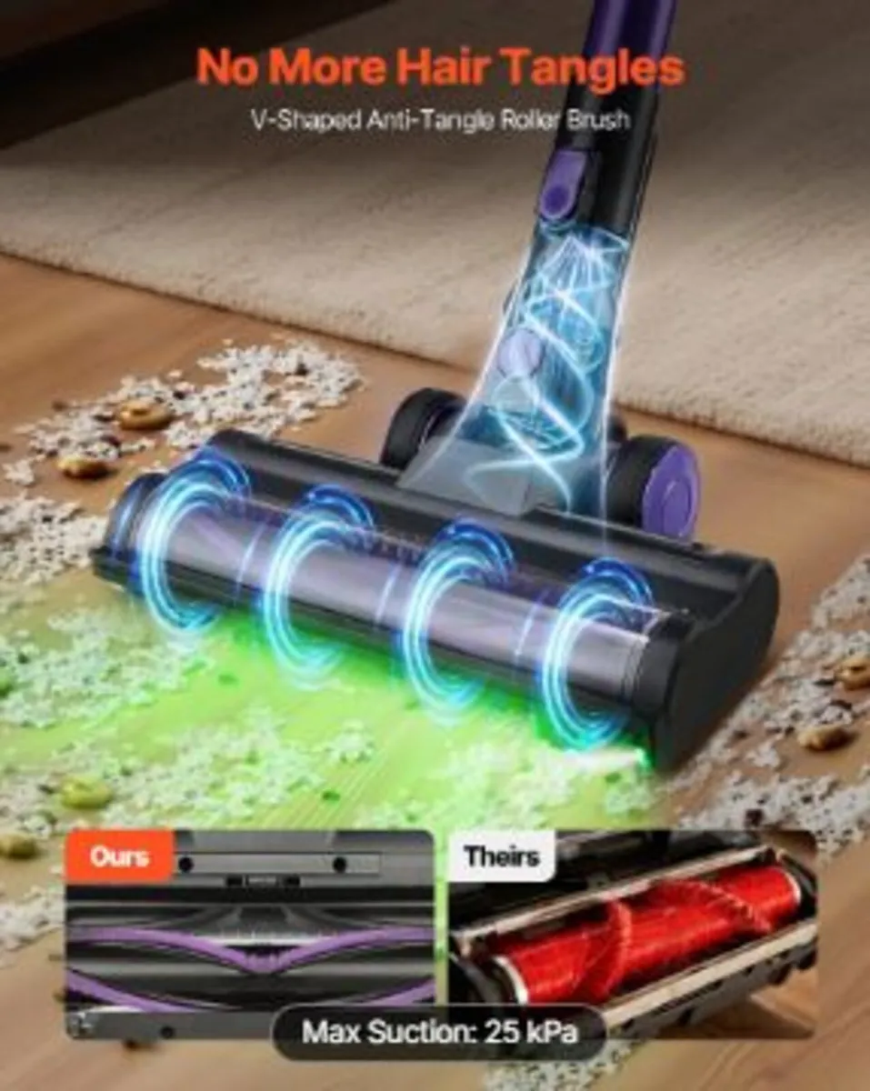 Cordless Vacuum Cleaner, 25KPA Max - Image 4